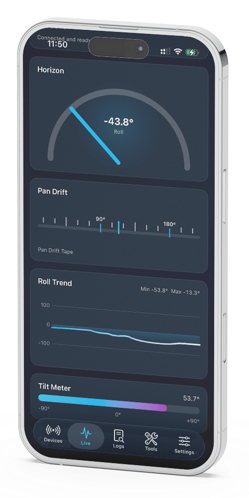Axis One Connect: live horizon and metrics